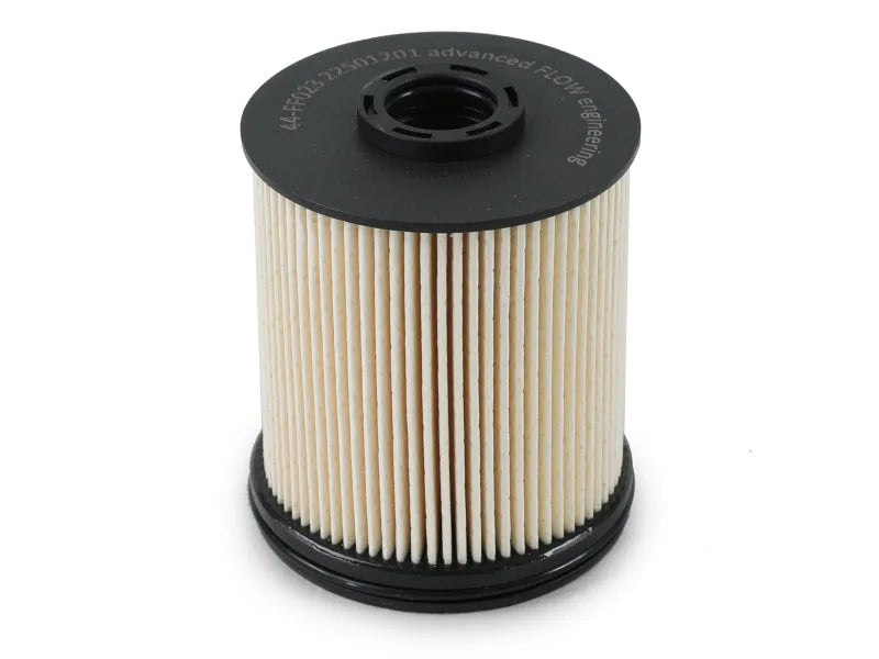 afe PROGUARD Filter Fluid Pack GM Diesel Trucks 20-25 V8-6.6L (td) L5P - Installation View