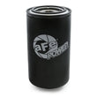 Load image into Gallery viewer, afe PROGUARD Filter Master Pack RAM Diesel Trucks 10-12 L6-6.7L (td) - Additional View 5