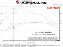 Load image into Gallery viewer, afe SCORCHER Power Module GM Trucks/SUVs 23-25 L6-3.0L (td) LZ0 - Installation View