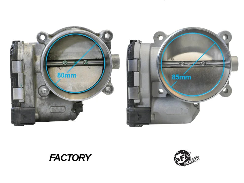 afe aFe POWER Throttle Body Ford Mustang GT 15-17 V8-5.0L - Installation View