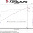 Load image into Gallery viewer, afe aFe POWER Throttle Body Ford Mustang GT 15-17 V8-5.0L - Additional View 8
