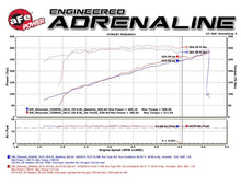 Load image into Gallery viewer, aFe aFe Momentum GT PRO DRY S Stage-2  Intake System 09-16 GM Silverado/Sierra 2500/3500HD 6.0L V8 AFE51-74105