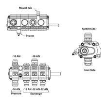 Load image into Gallery viewer, Illustration Guide