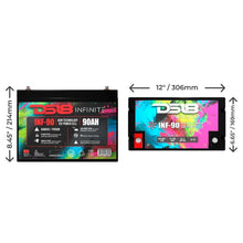 Load image into Gallery viewer, Photo - Primary