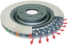 Load image into Gallery viewer, DBA DBA 03-05 Neon SRT-4 Front Slotted 4000 Series Rotor DBA42446S
