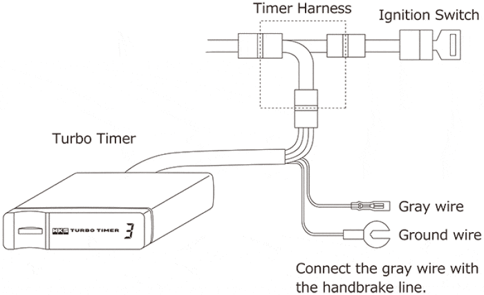 HKS HKS Turbo Timer X HKS41001-AK012