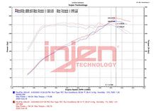 Load image into Gallery viewer, Injen Injen 22-23 Honda Civic/Civic Si 1.5L 4 Cyl. Wrinkle Black Cold Air Intake INJSP1586WB