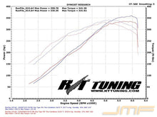 Load image into Gallery viewer, JM Fabrications JM Fabrications Intake Manifold | 2003-2005 Dodge Neon SRT-4 (SRT4-INTA-01)