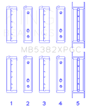 Load image into Gallery viewer, King Engine Bearings King Subaru EJ20/EJ22/EJ25 Including Turbo (Size .026) pMaxKote Performance Main Bearing Set KINGMB5382XPGC.026