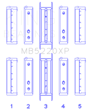 Load image into Gallery viewer, King Engine Bearings King Subaru WRX/STi EJ20 EJ22 EJ25 Flange #3 Position (Size STDX) Performance Main Bearing Set KINGMB5220XPSTDX