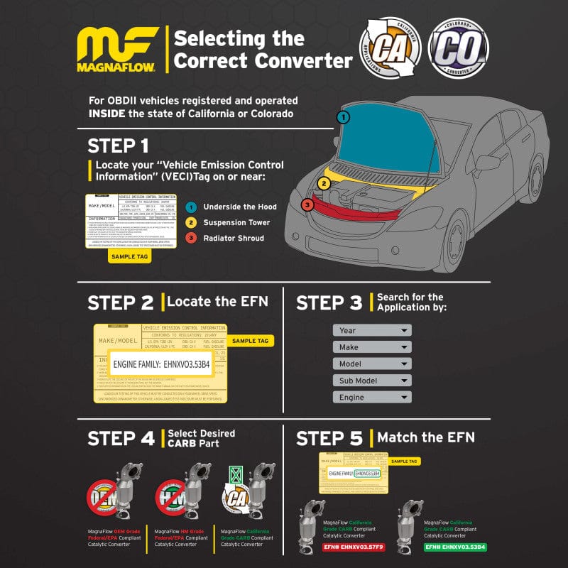 Magnaflow MagnaFlow Conv Direct Fit OEM 11-12 Jeep Grand Cherokee 3.6L MAG5551737