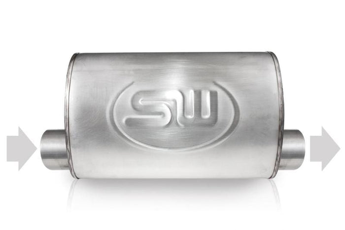 Stainless Works Stainless Works 2.5in ID OFFSET INLET/ 2.5in OD OFFSET OUTLET (ON SAME SIDE) 4inx8in SSWTM4S25O25OSS